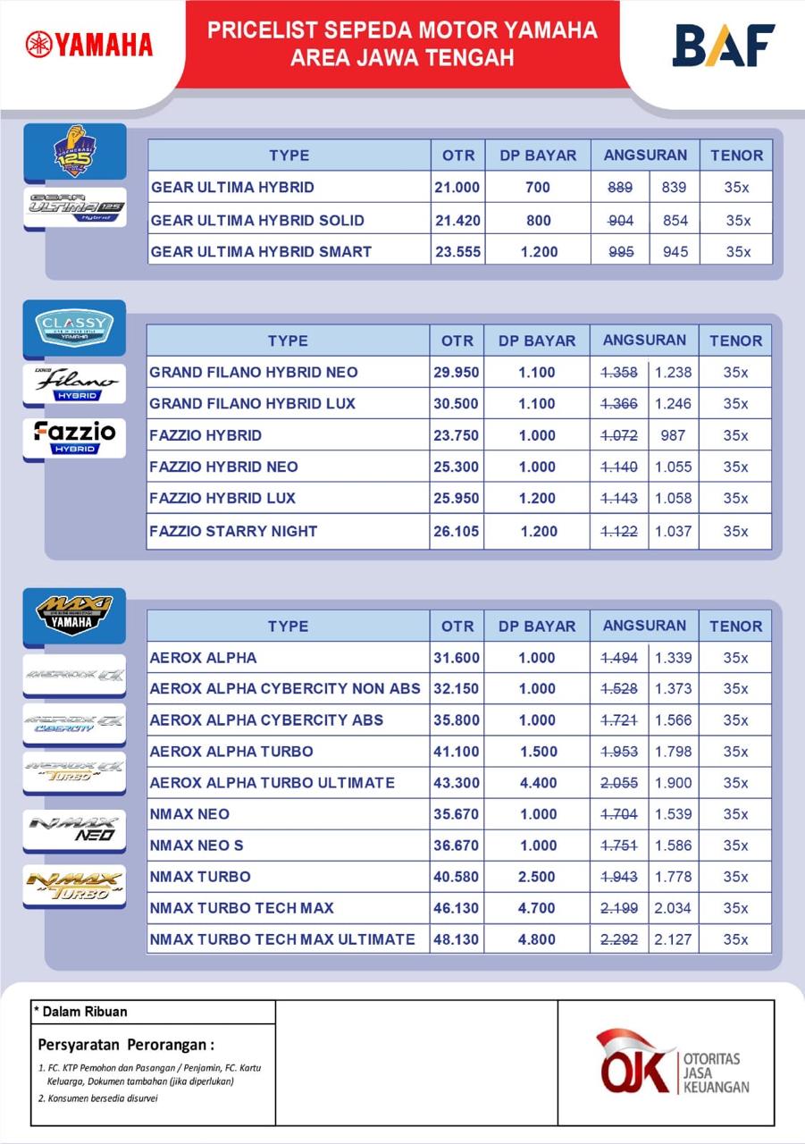 PROMO KTP JAWA TENGAH